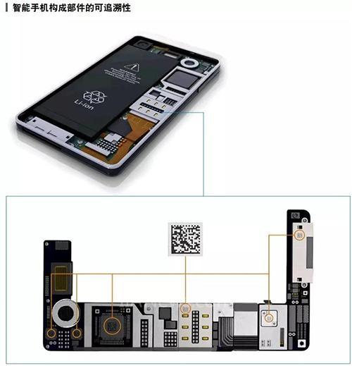 為什么刻印要用UV激光？